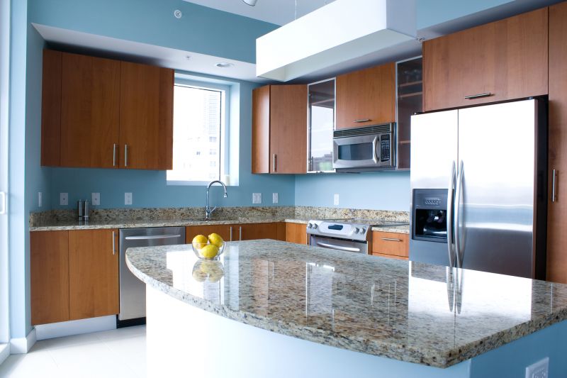 Countertop Styles